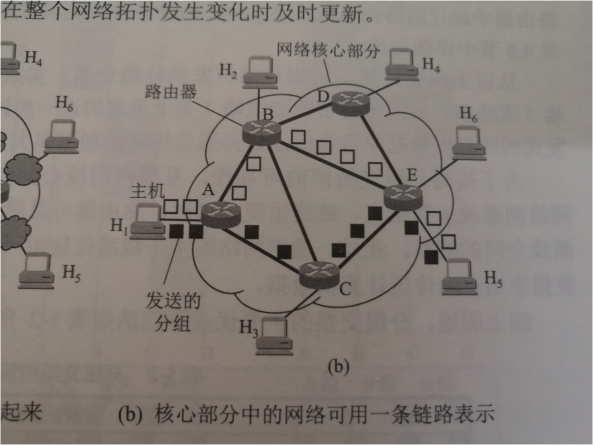 image-20200526193011677