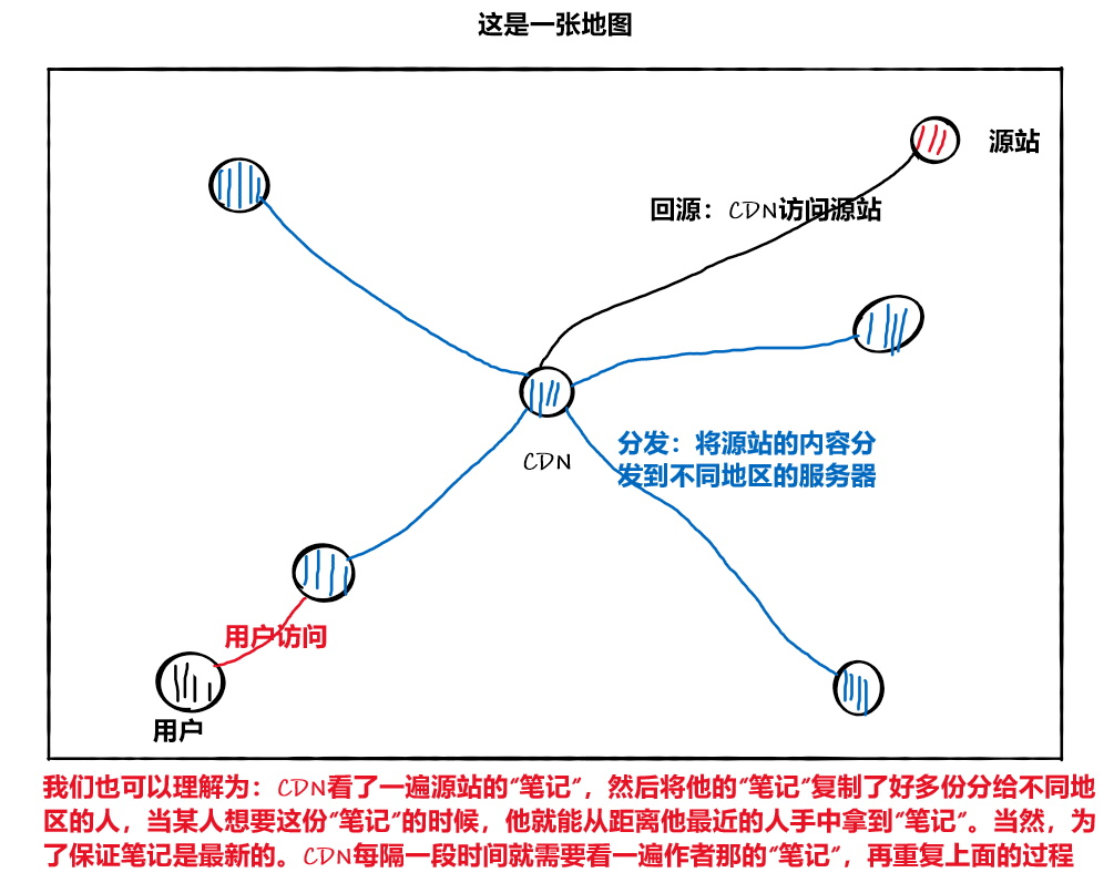 image-20200724212250162